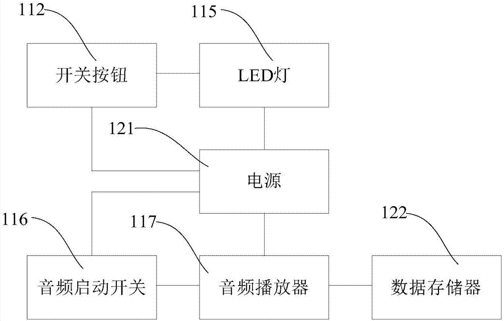 一种方便用户使用的鼠标垫的制作方法