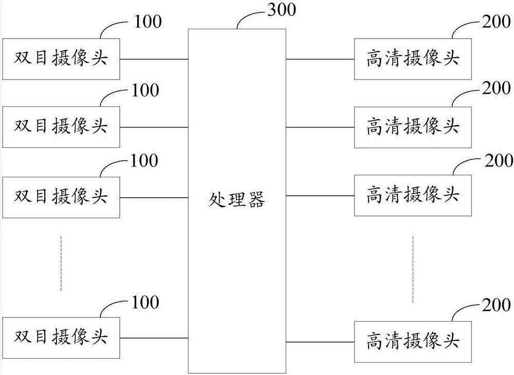 一种用户身份识别装置和机器人的制作方法