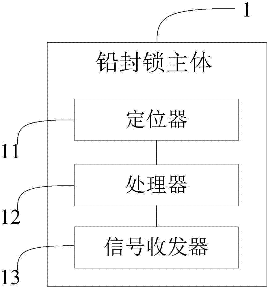 一种定位铅封锁及其系统的制作方法