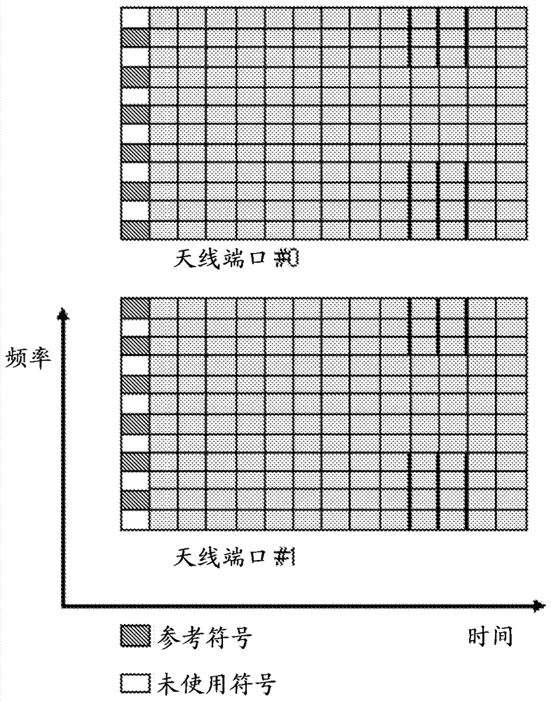 基于移动性的无线电资源指派方法、系统和装置与流程