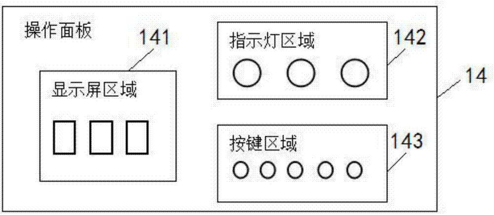 一种半自动化点焊机的制作方法