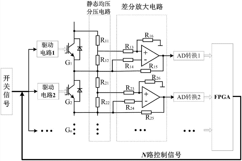 一种基于光滑滑模控制的绝缘栅双极型晶体管串联均压方法与流程