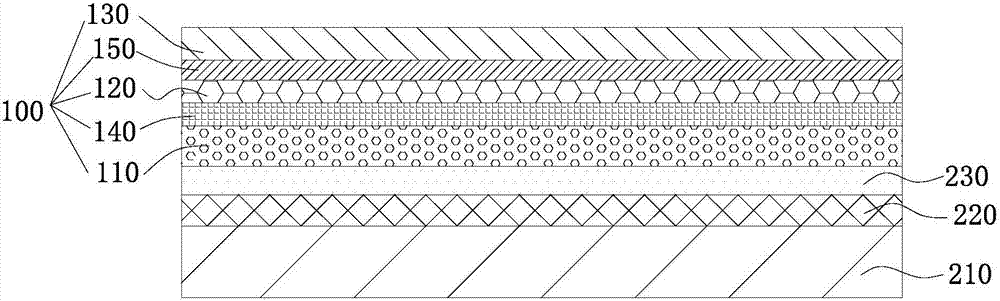 发光器件、背光模组及显示装置的制作方法