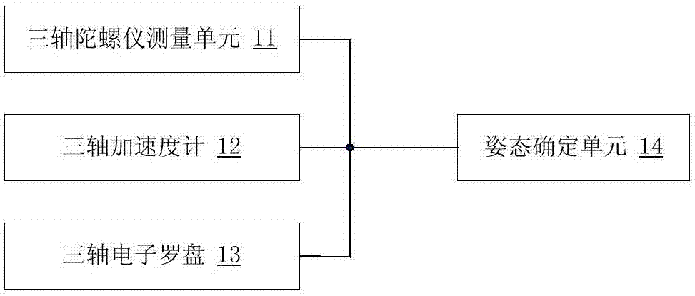 防止塔机歪拉斜吊的吊钩及具有其的塔机的制作方法