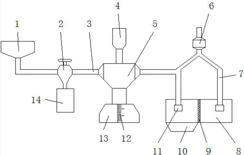 一种养猪厂用污水处理系统的制作方法