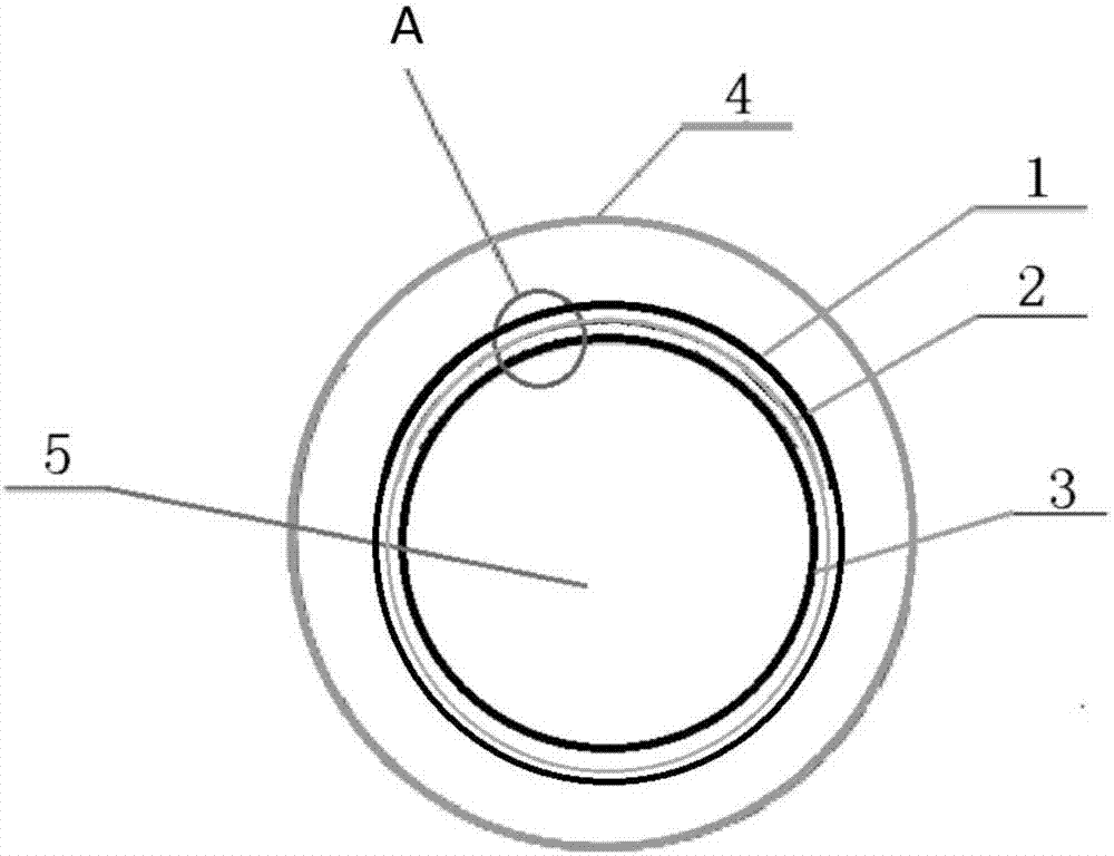 一种高效太阳能真空管的制作方法