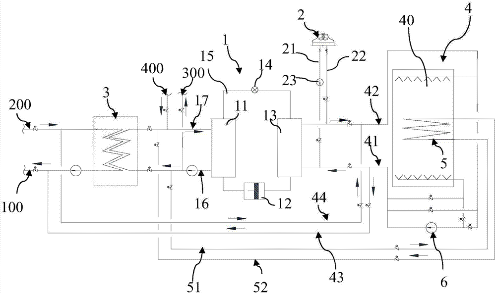 一种联合供冷系统的制作方法