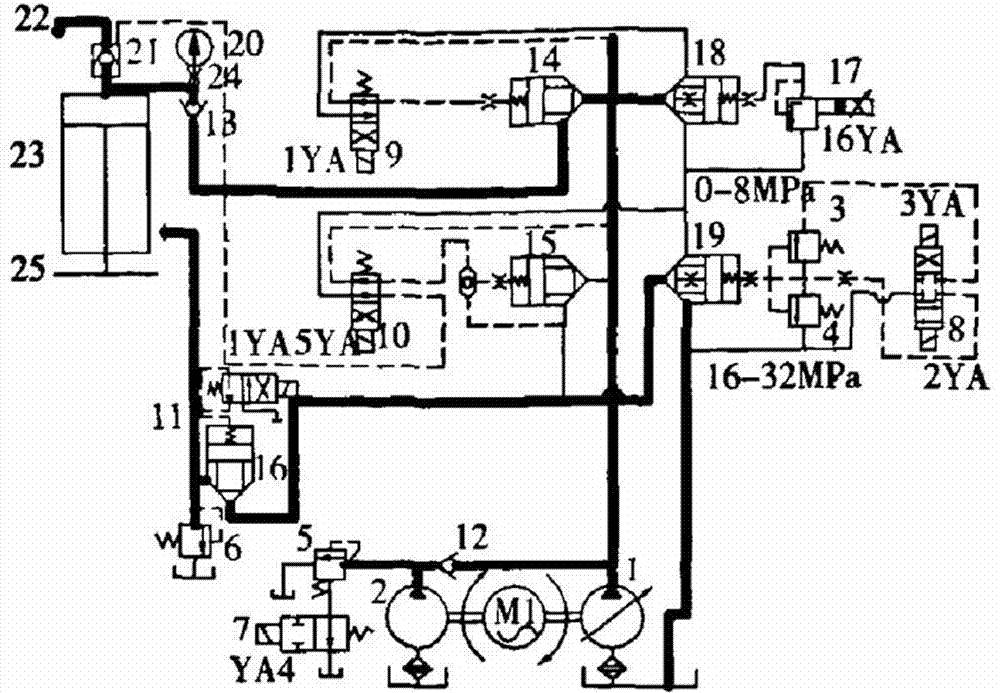 一種基於plc的液壓機控制系統的製作方法