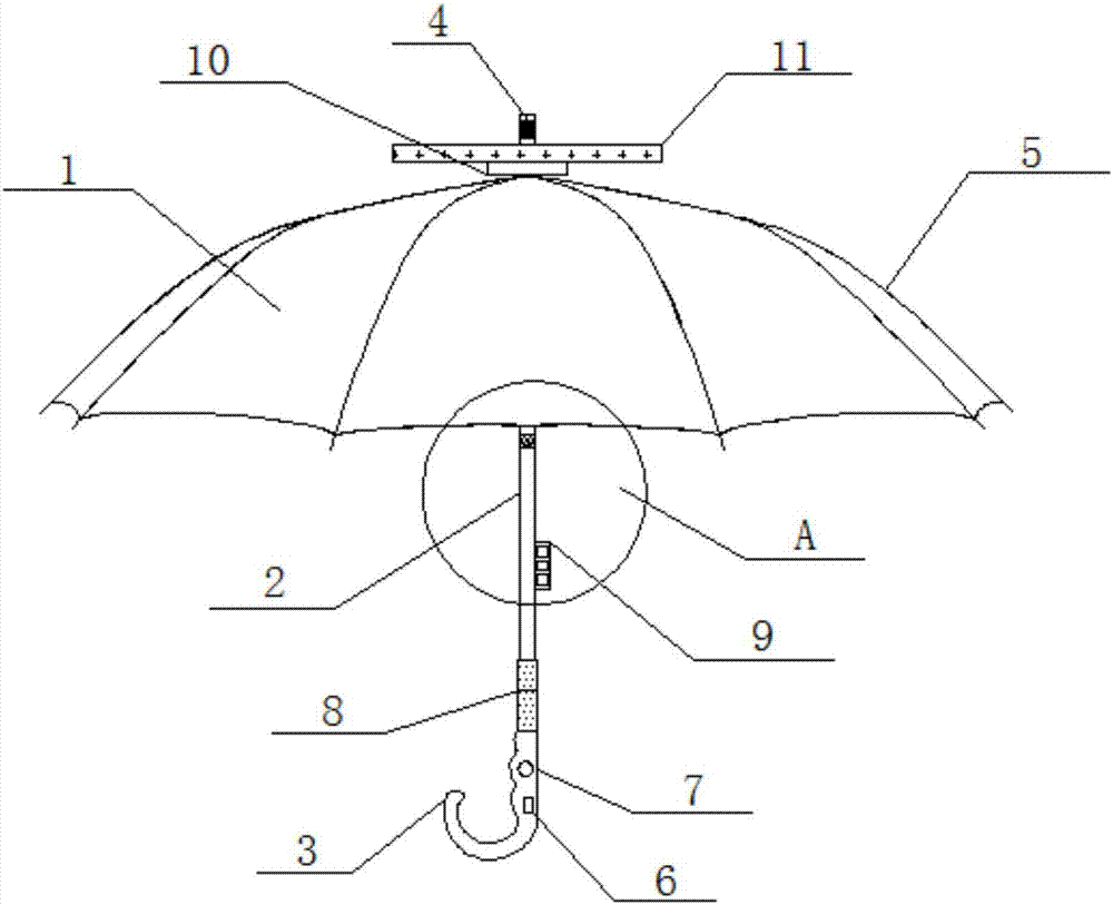 一种智能变色型雨伞的制作方法