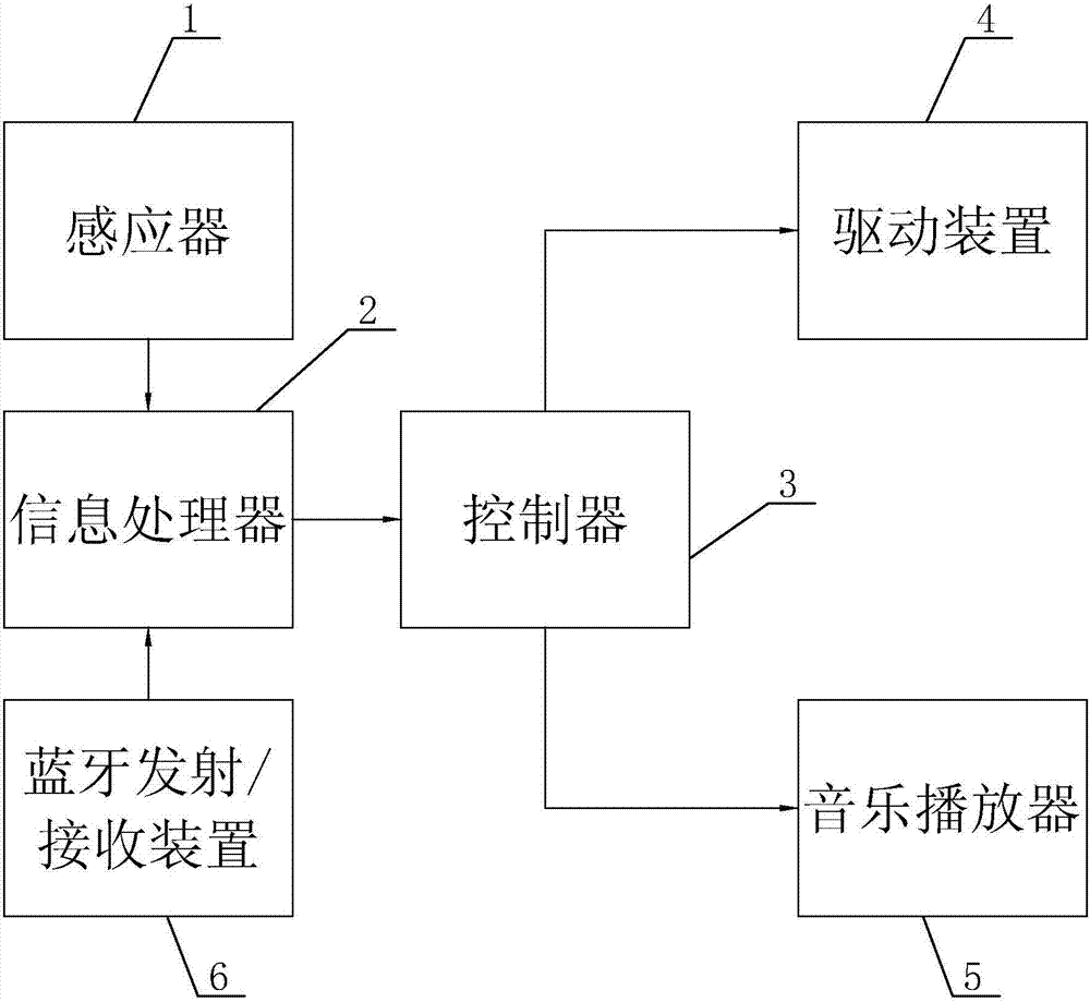 电子秋千电路图图片