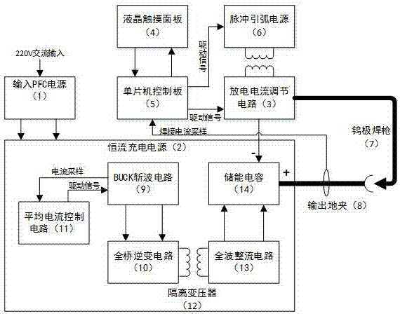 电容储能冷焊机电路图图片