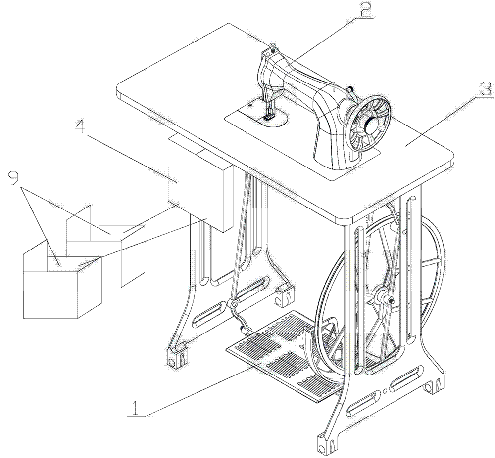 一种缝纫机的制作方法