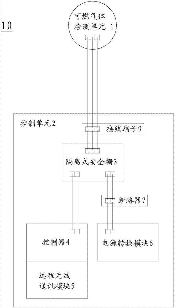 一种能够向监管装置发送检测数据的燃气检测装置的制作方法