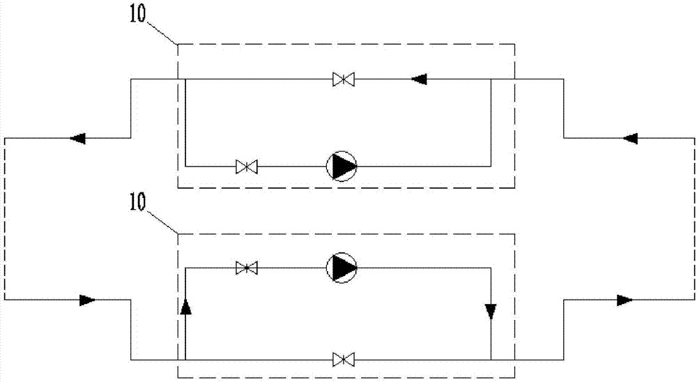 一种双流向泵组及其流体控制系统的制作方法