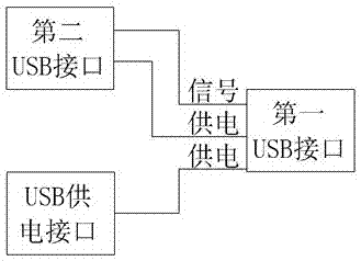 便携式B型超声诊断装置的制作方法