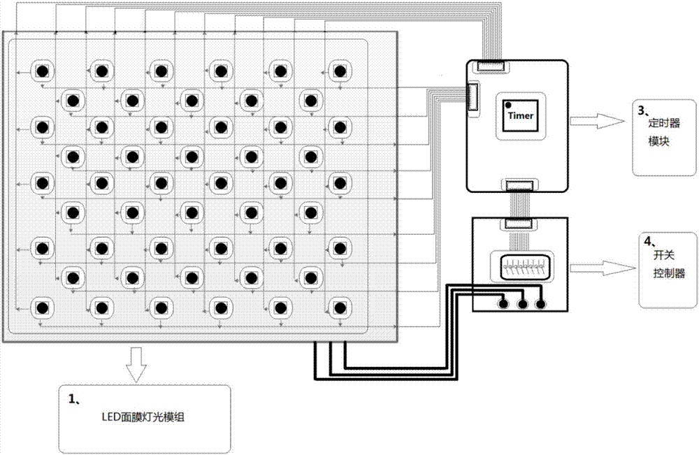 立式LED光疗皮肤护理仪的制作方法