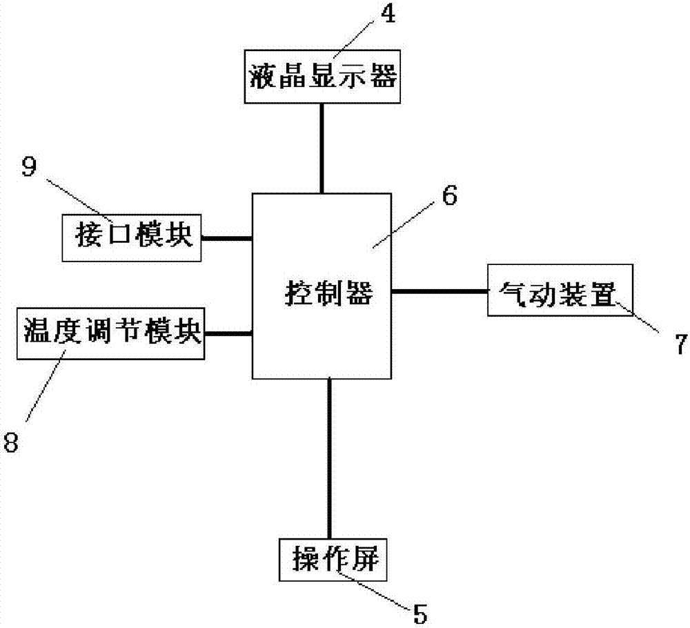 一种临床检验多功能试验台的制作方法