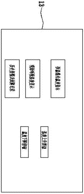 一种光电倍增管温度控制装置的制作方法