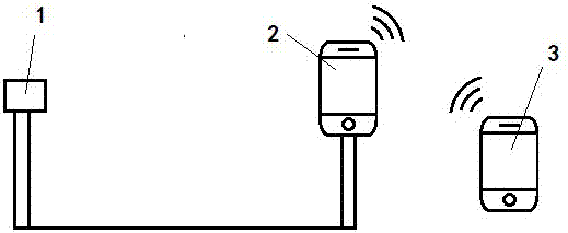 一种便携式可移动电动计时系统的制作方法