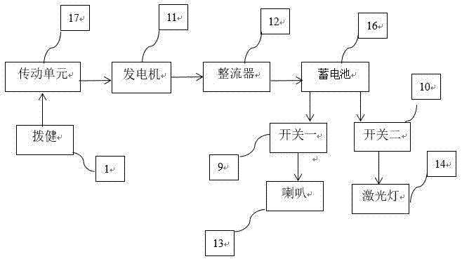 一种自行车发电铃铛的制作方法