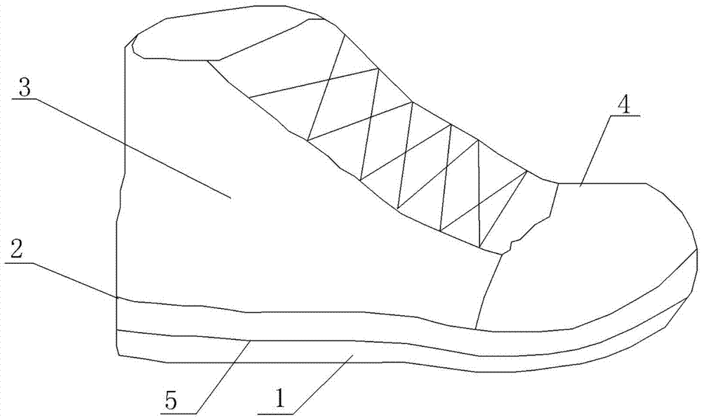 安全鞋的制作方法