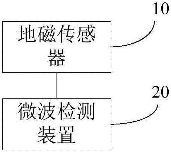 一种车位状态的检测设备及车位状态的检测系统的制作方法