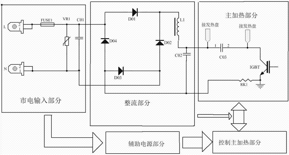 实现ih电磁连续加热的电路的制作方法