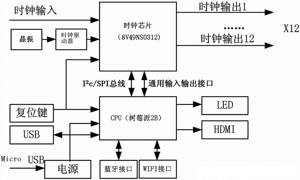 电子时钟原理图详解图片