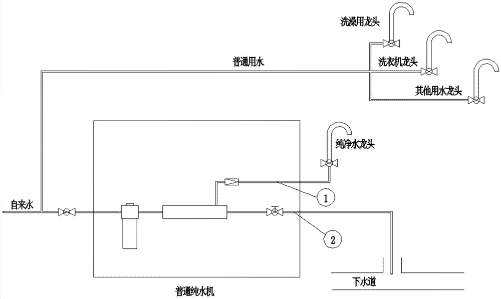 一种纯净水机的控制方法及其控制系统与流程