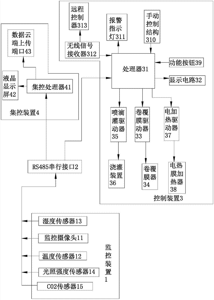 电热温床的线路图图片