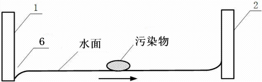 一種利用表面張力清理水面汙染物的裝置及其應用的製作方法