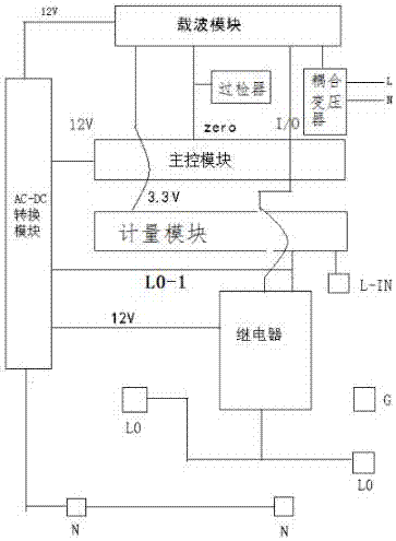 一种智能插座的制作方法