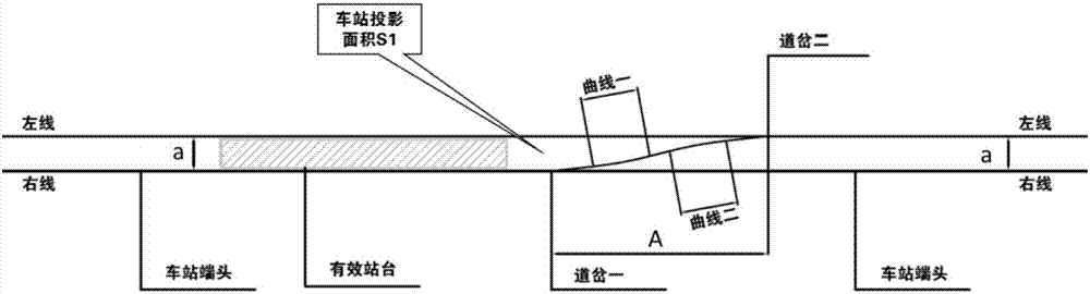 一种适用于城市轨道交通的单渡线布置结构的制作方法