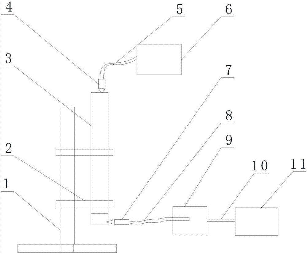 一种无线随钻测斜仪用电池组灌胶系统的制作方法