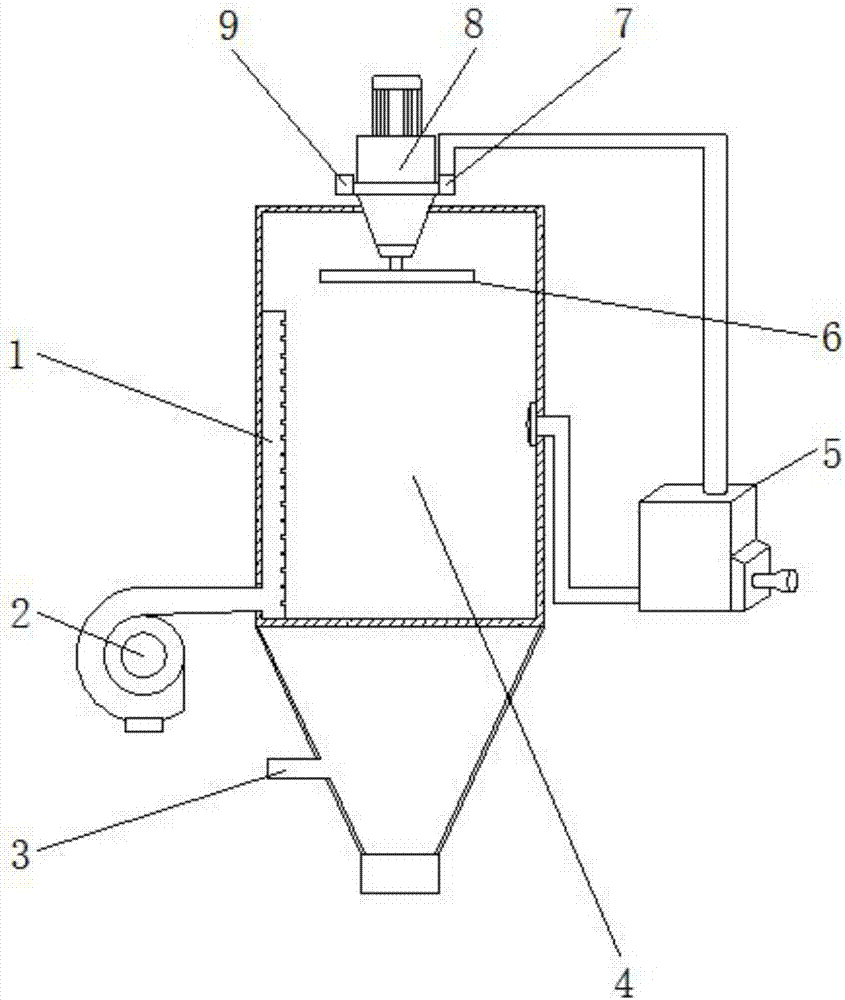 一種噴霧乾燥機的製作方法