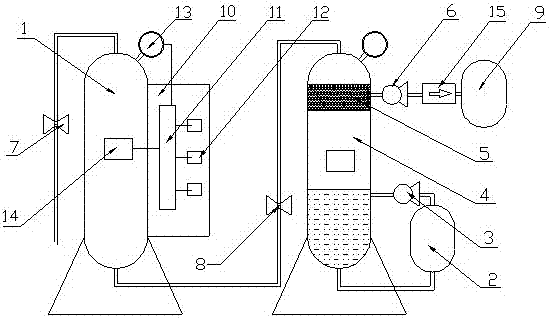 一种氢气循环回收利用装置的制作方法