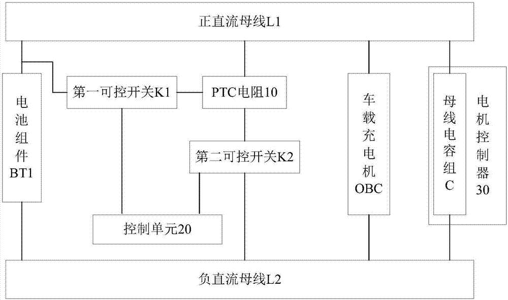 電動汽車的供電電路和電動汽車的製作方法