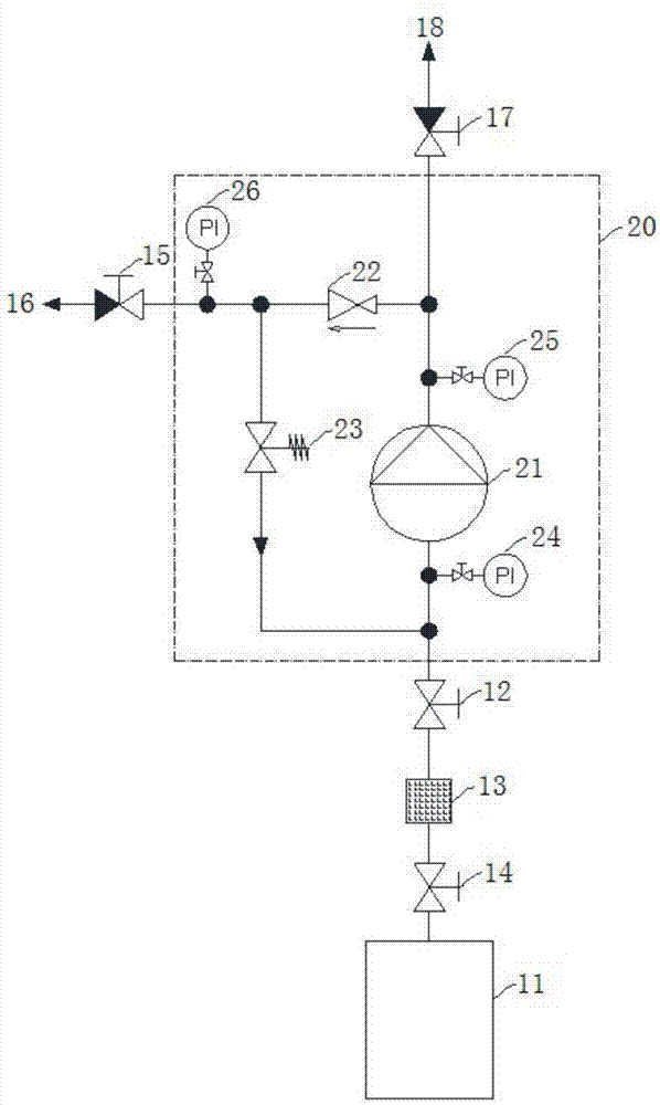 一种单进双出泵单元及系统的制作方法