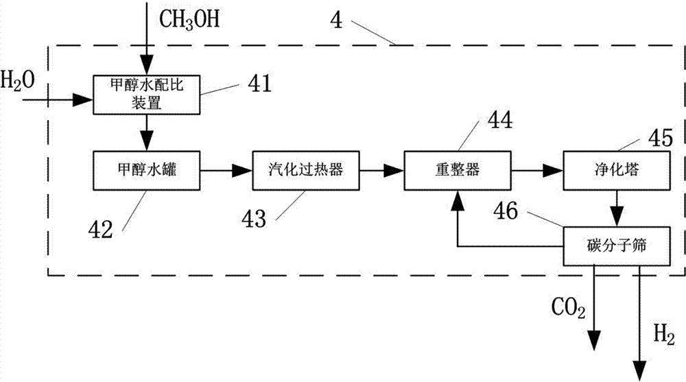 背景技术:热蒸发式加湿器是一种增加房间湿度的家用电器,其工作原理是