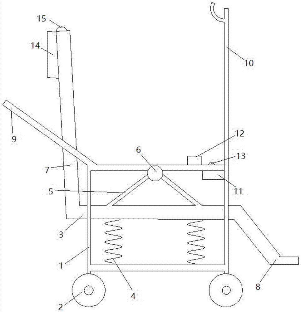 一种心内科护理转运装置的制作方法