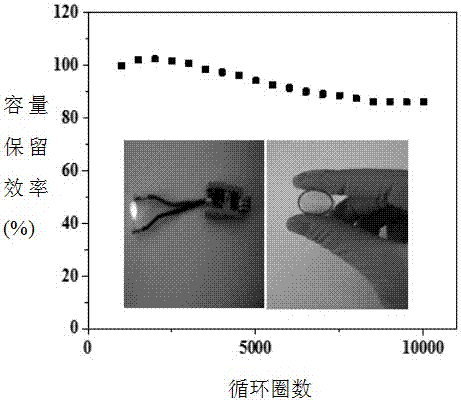 全固态电池‑电容器混合器件及其制备方法与流程