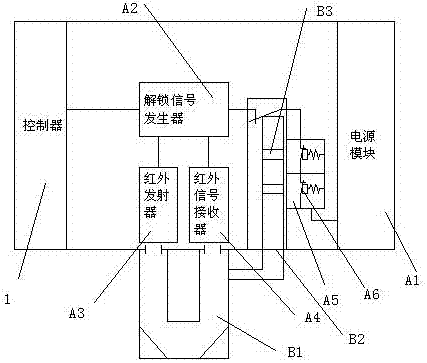 共享单车系统的制作方法