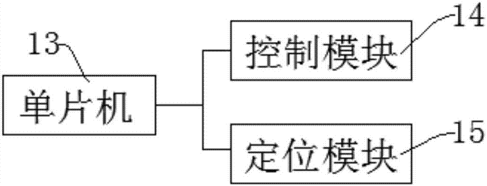 一种用于核电检修的新型维护保养机器人的制作方法