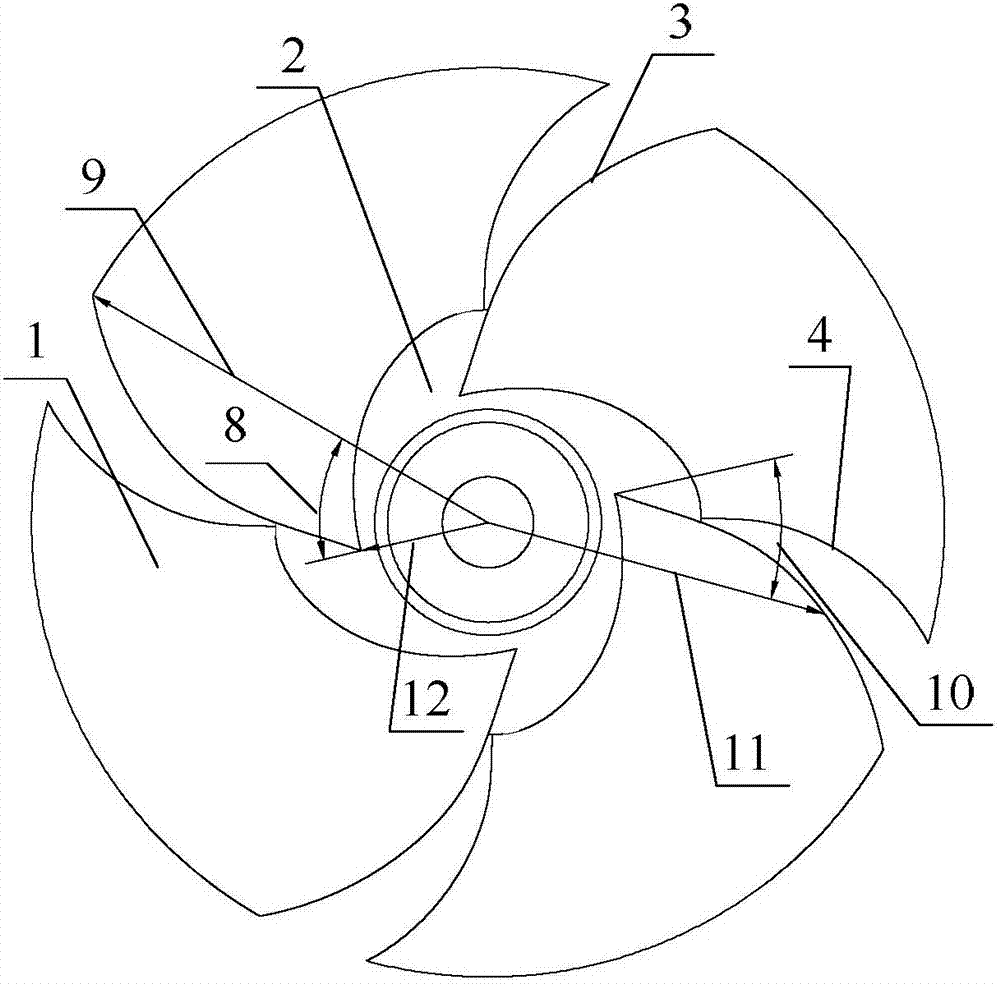 一种高效螺旋后掠轴流叶轮水力模型的设计方法与流程