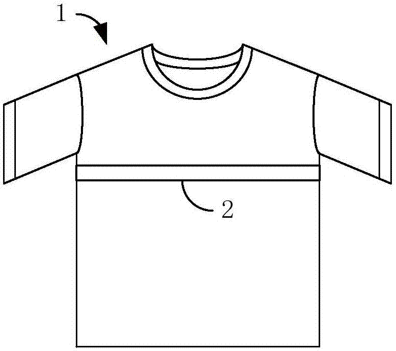 一種動能藍牙燈帶衣服的製作方法