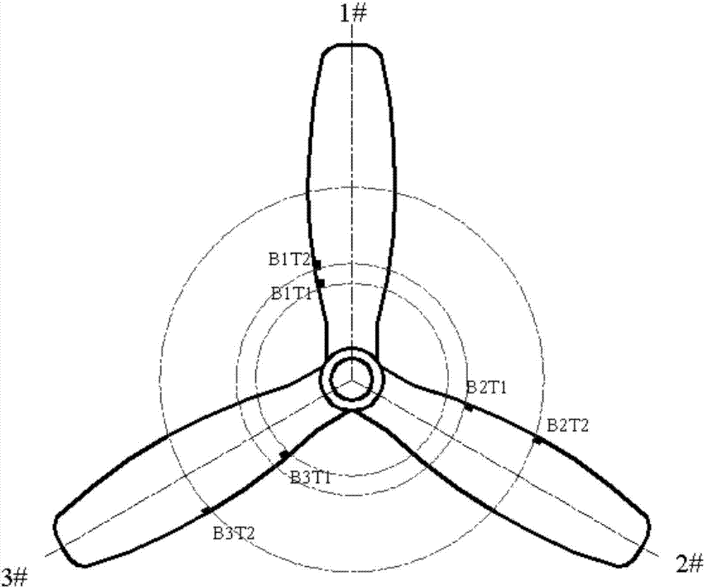 一种推进式航空螺旋桨防冰功能验证试飞测试方法与流程