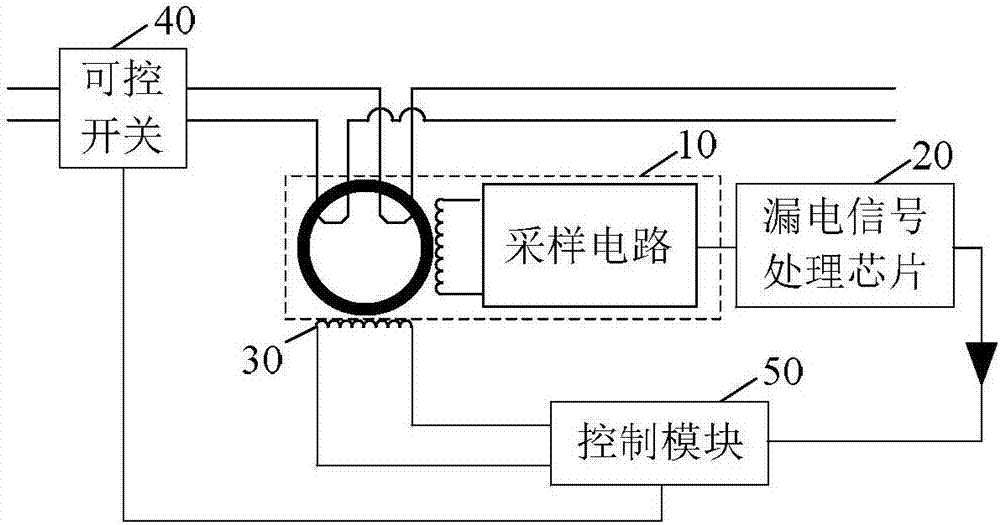 一種漏電保護裝置,漏電檢測方法及一種充電設備與流程