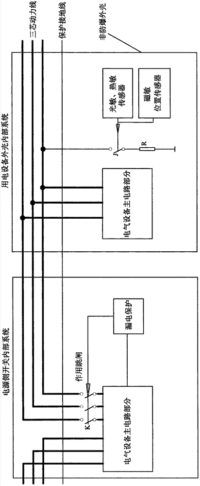 万达一键断电系统图图片