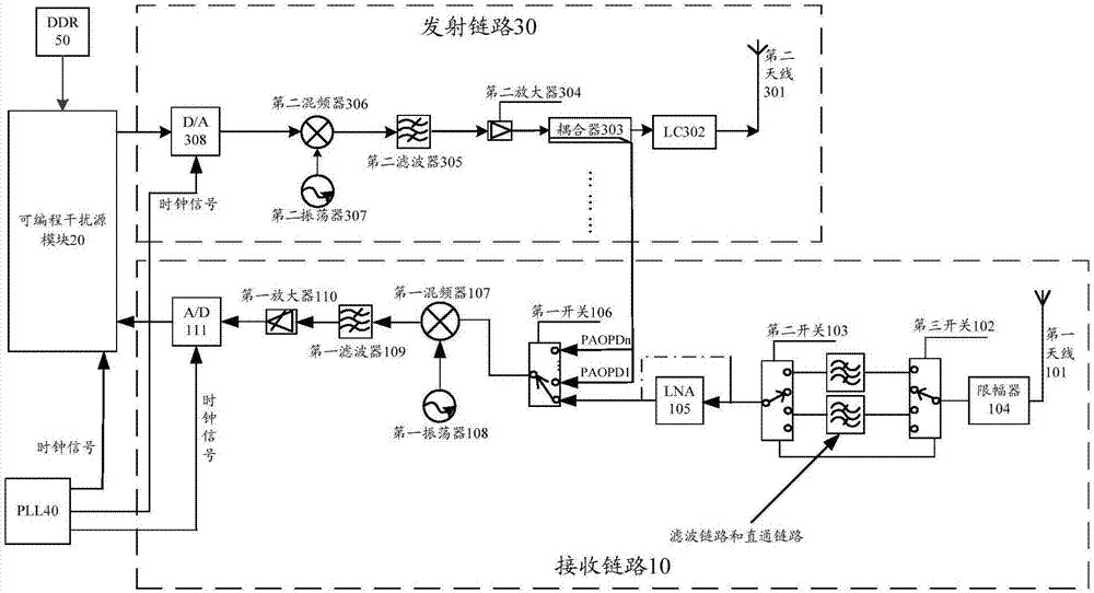 音响干扰器原理图片