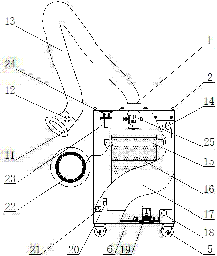 焊接烟尘净化器的制作方法